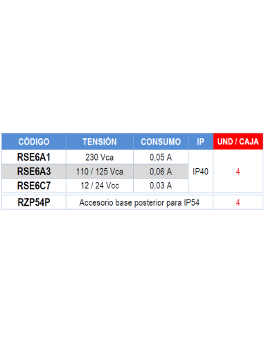 RSE6A1 AVISADOR TIMBRE 4 SONIDOS SE-600 230VCA IP40