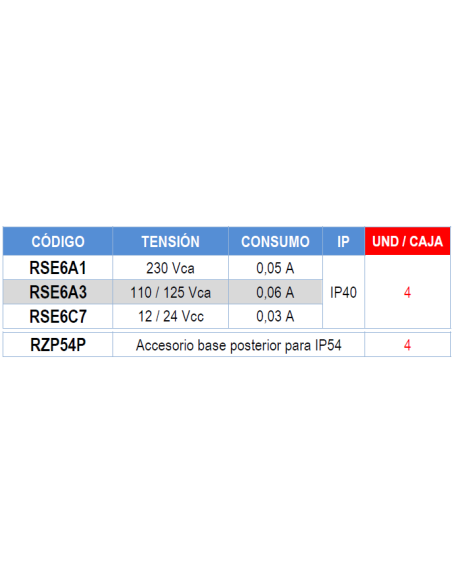 RSE6A1 AVISADOR TIMBRE 4 SONIDOS SE-600 230VCA IP40