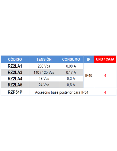RZ2LA1 ZUMBADOR Z-2L SONIDO INTERMITENTE + LUZ 230VAC IP40