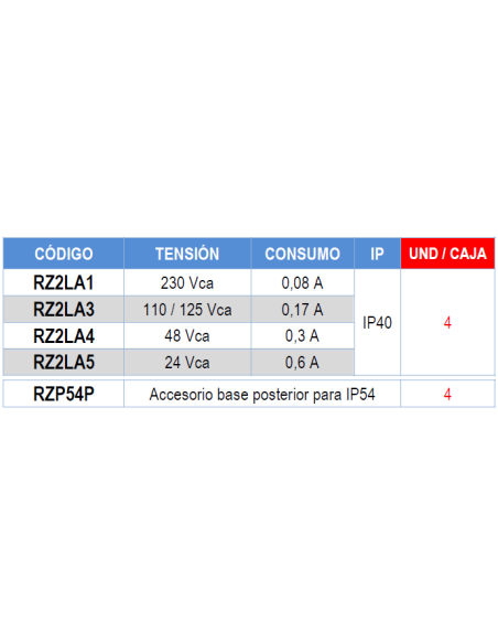 RZ2LA1 ZUMBADOR Z-2L SONIDO INTERMITENTE + LUZ 230VAC IP40