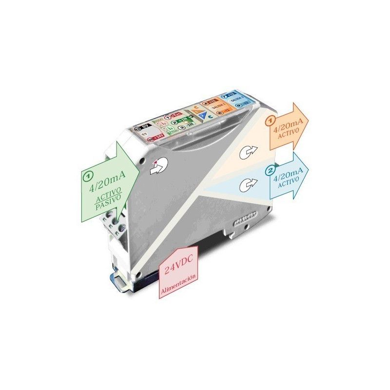 Duplicador/Aislador de señal E: 0-4...20mA / S: 2x0..4/20mA. Alimentación 24VDC